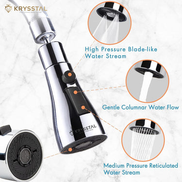 Silver-colored faucet aerator with extended nozzle, designed for kitchens with different features on the white background.
