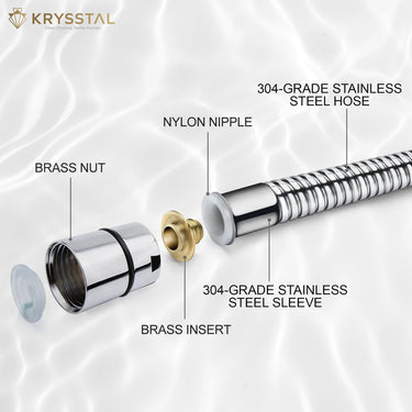 A detailed view of a coil with connectors of showers and brass insert in center between the brass nut and nylon nipple