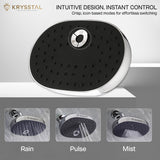 Triple Flow Overhead Rain Shower with different modes like rain, pulse and mist displayed on a grey background