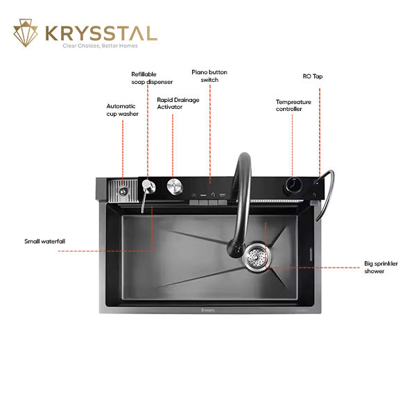 AquaStation Piano Smart 304 SS Kitchen Sink  with Digital Display, Dual Waterfalls & RO Tap (30 x 18 x 9 inches)