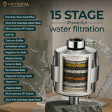 15-stage water filtration system with detailed features listed on a gray background