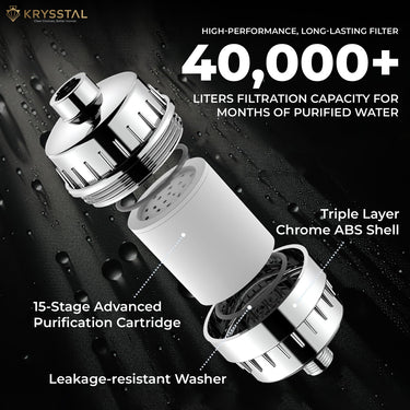 PureFlow Hard Water filter with detailed features and text on a dark background